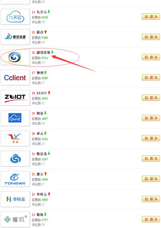 佳聯(lián)云終端 佳聯(lián)云終端